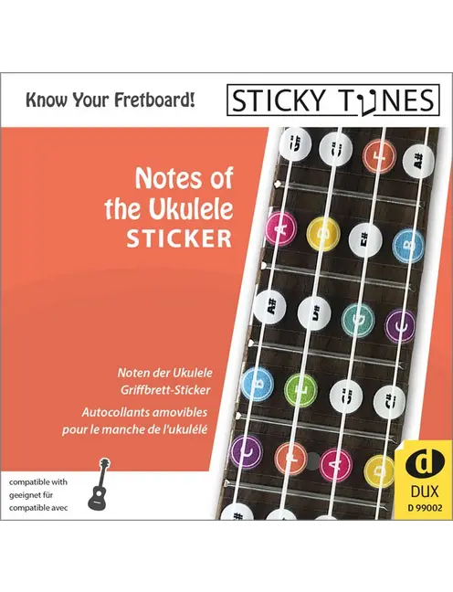 Notes of the Ukulele